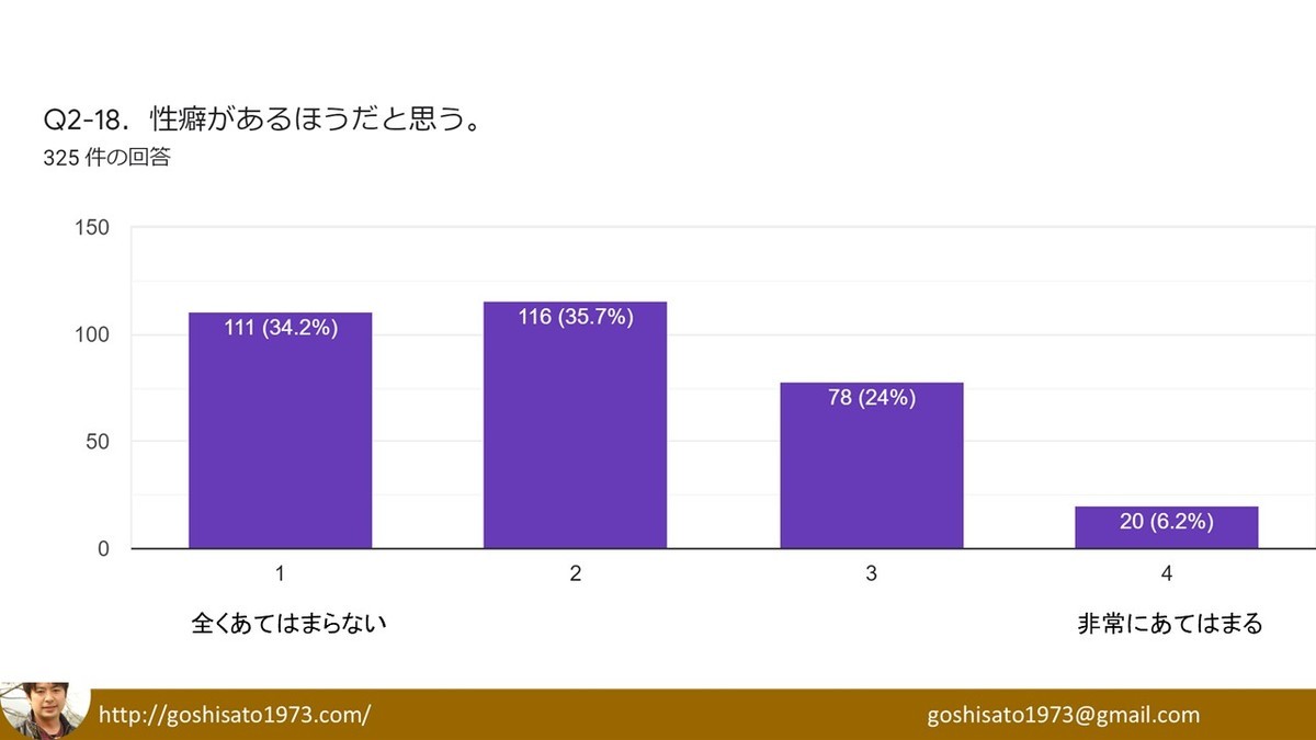 f:id:kab-log:20210807070627j:plain