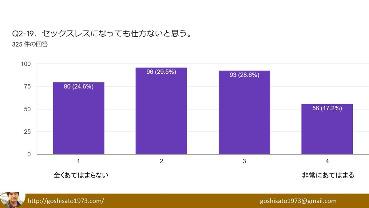 f:id:kab-log:20210807070633j:plain