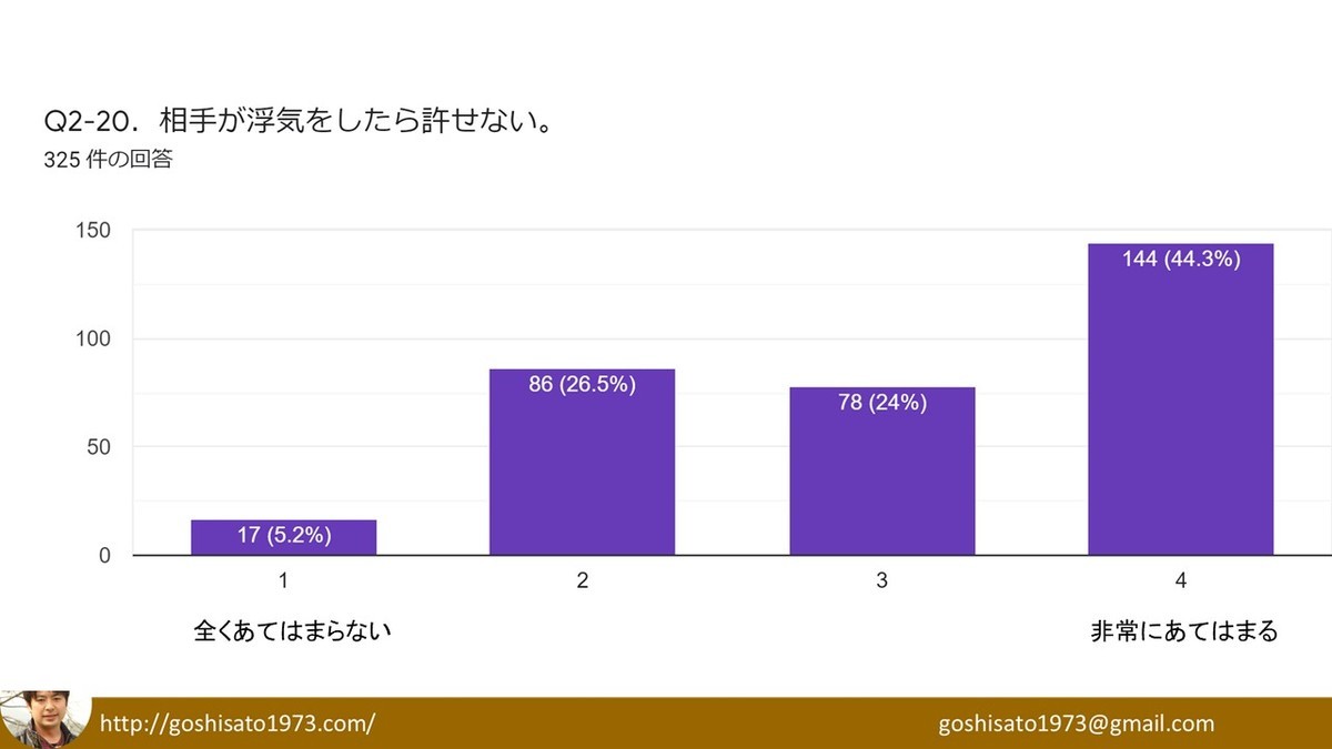 f:id:kab-log:20210807070639j:plain