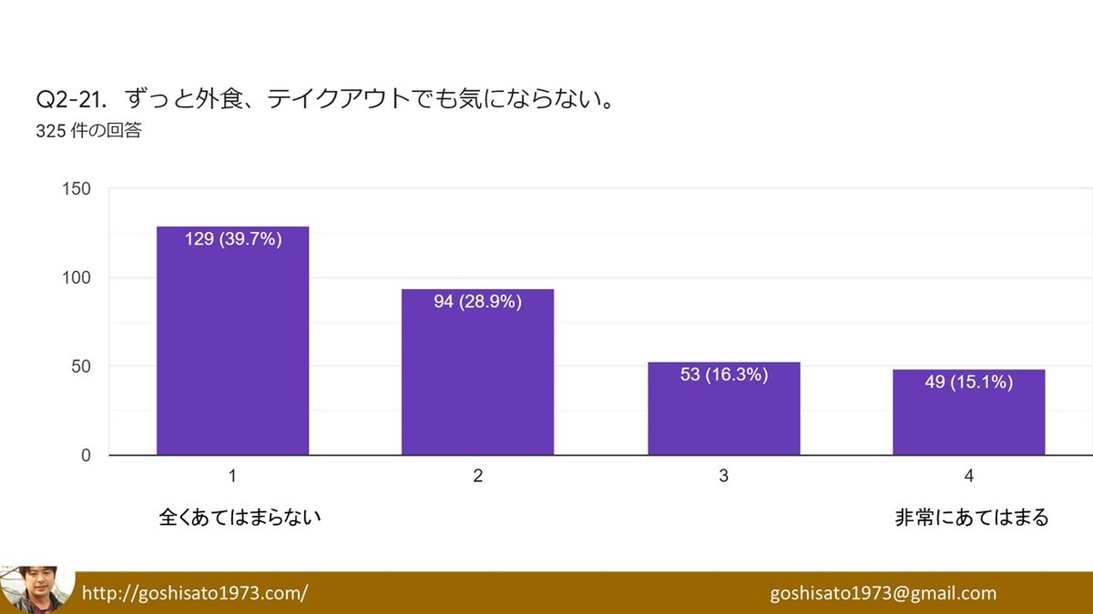 f:id:kab-log:20210807070646j:plain