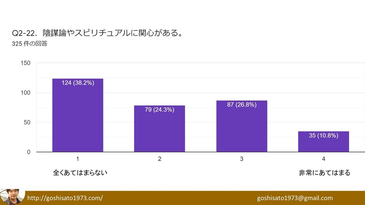 f:id:kab-log:20210807070651j:plain