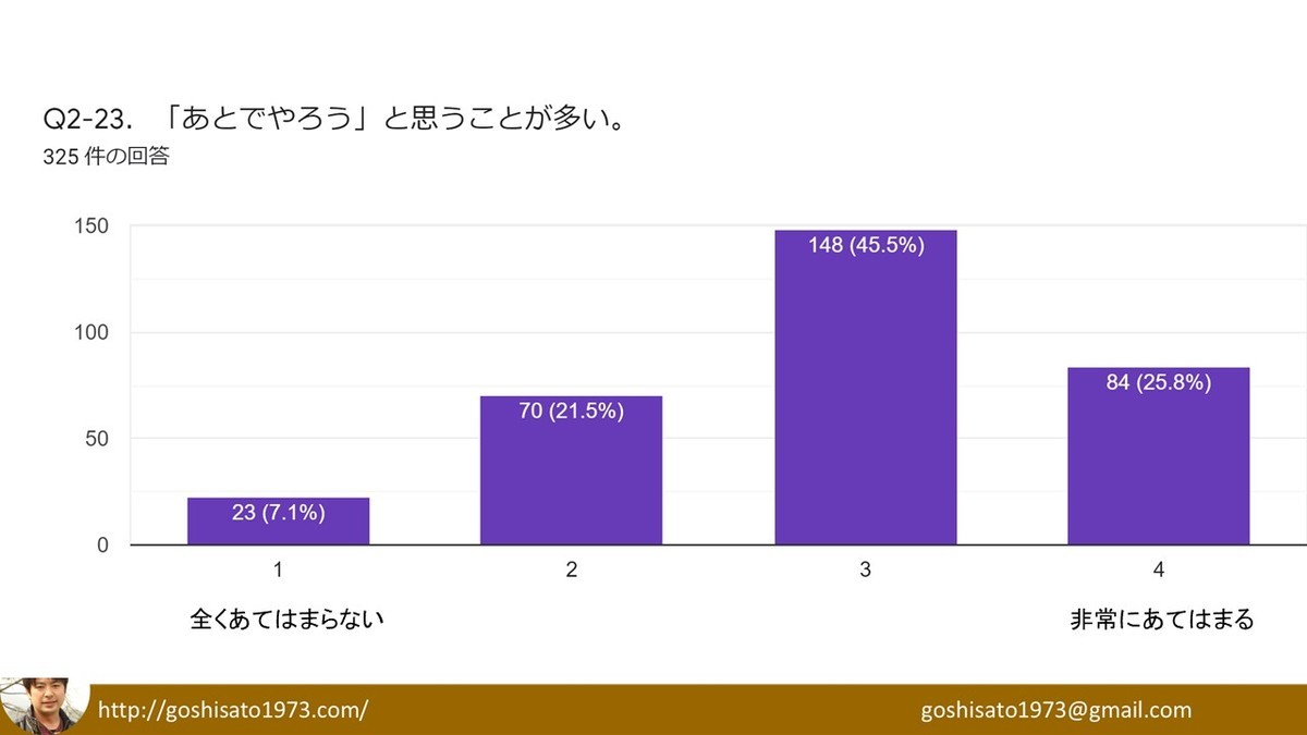 f:id:kab-log:20210807070657j:plain