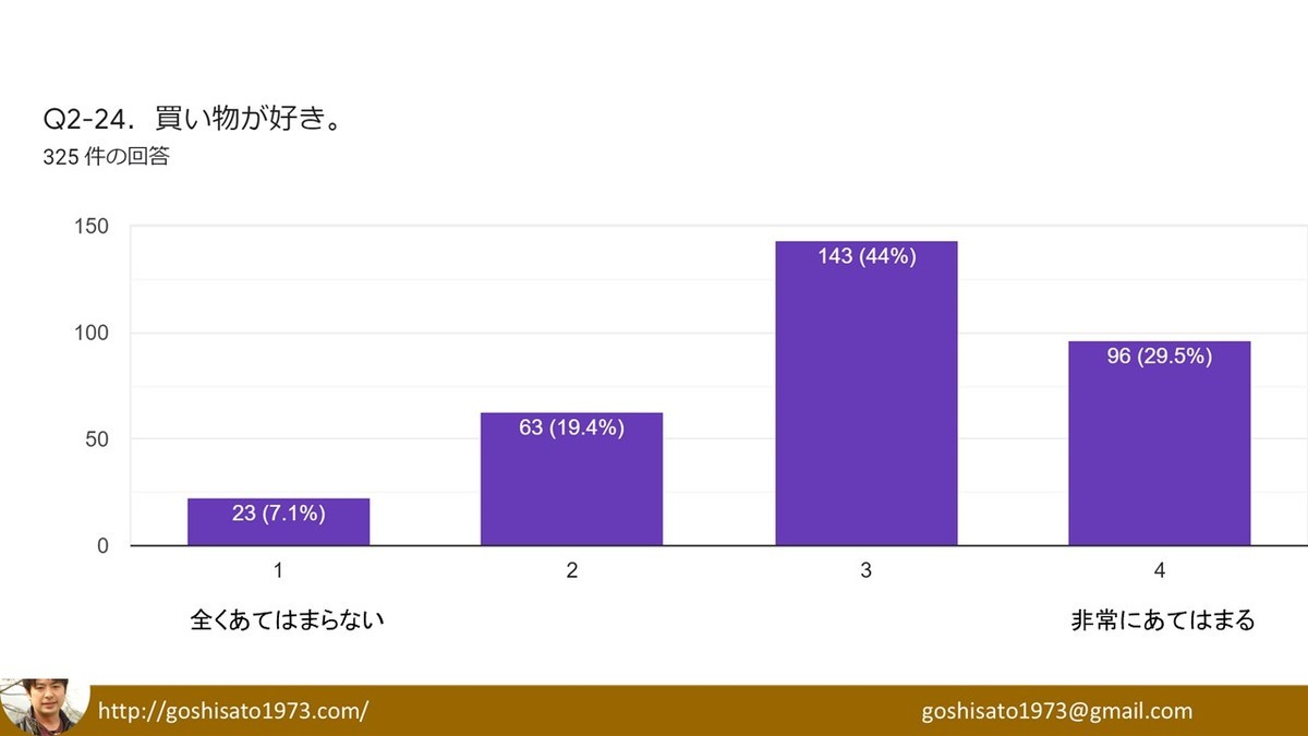 f:id:kab-log:20210807070703j:plain