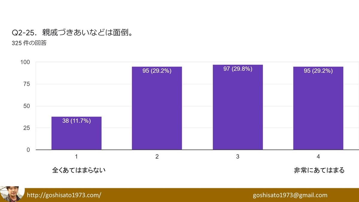 f:id:kab-log:20210807070709j:plain