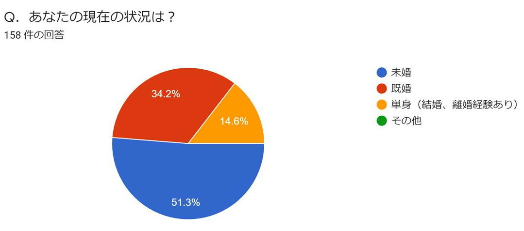 f:id:kab-log:20210906120811j:plain