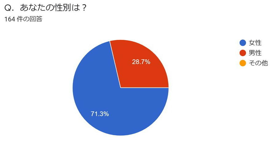 f:id:kab-log:20210906142043j:plain