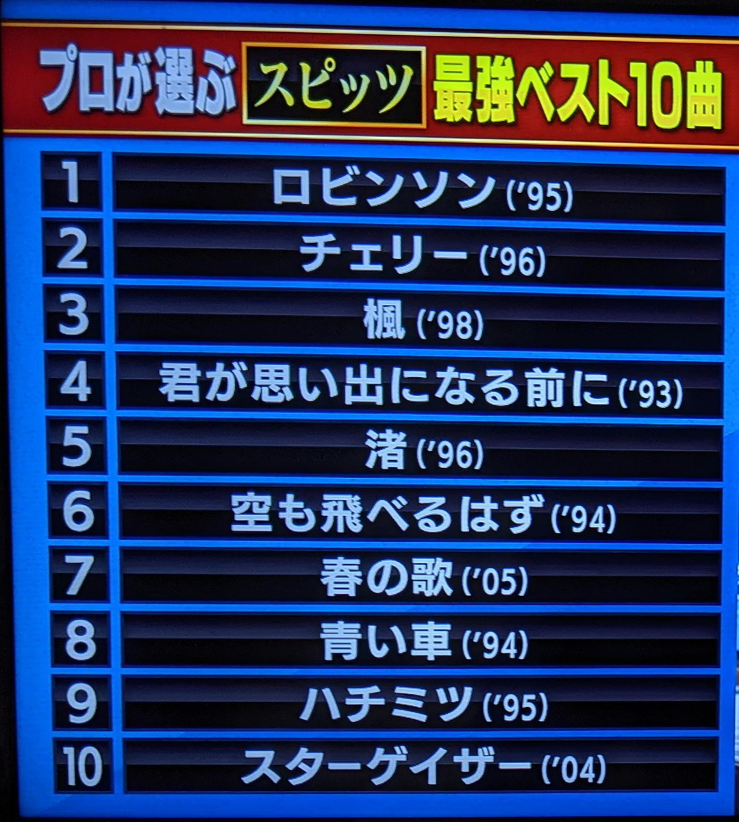 f:id:kab-log:20211027212448j:plain