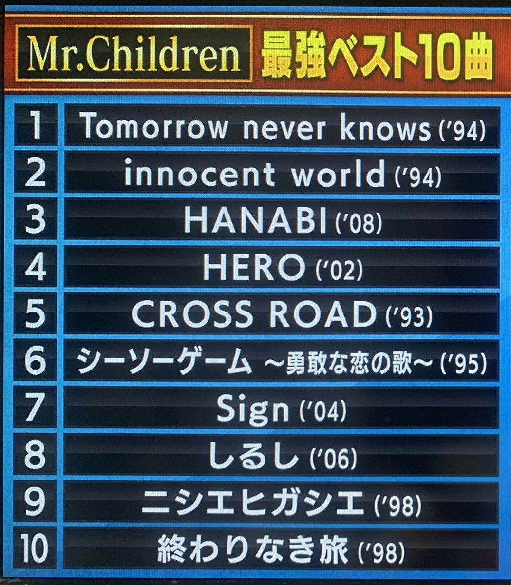 f:id:kab-log:20211027213039j:plain