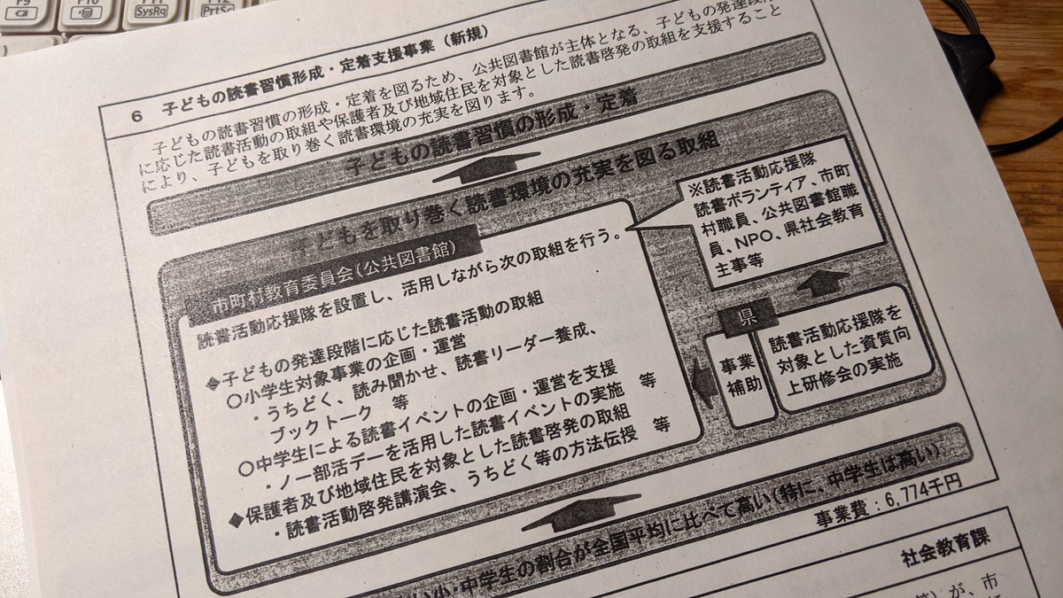 f:id:kab-log:20211110182735j:plain
