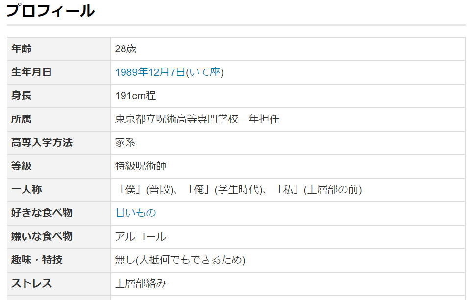 f:id:kab-log:20211207174559j:plain