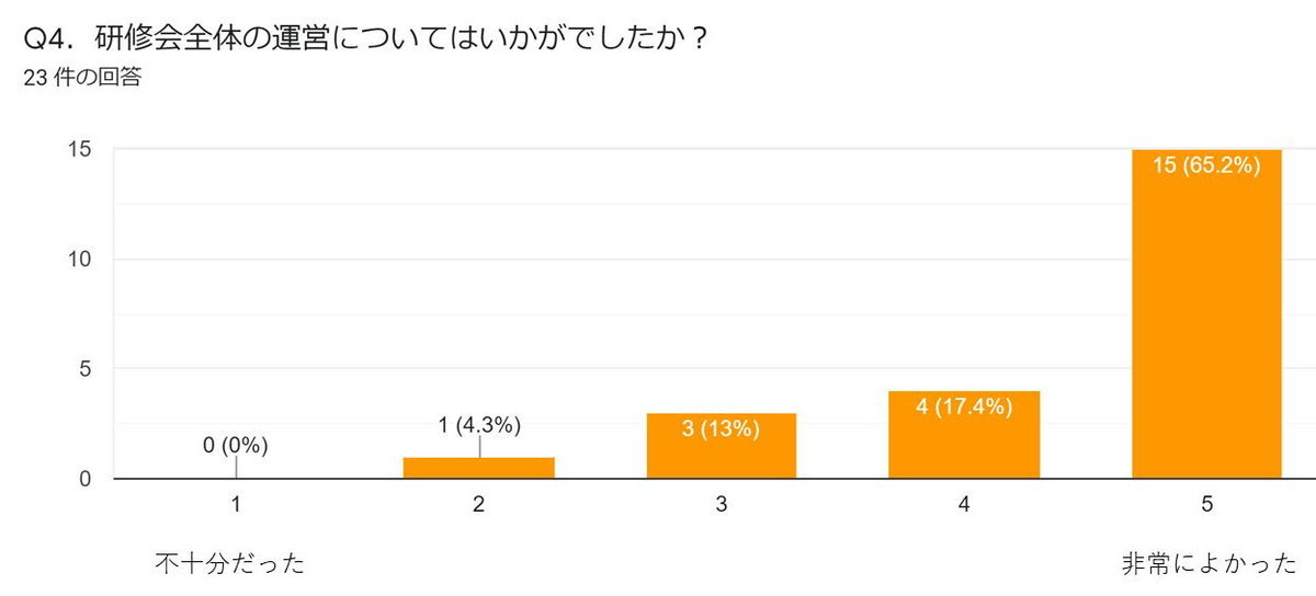f:id:kab-log:20220110125455j:plain