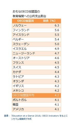 f:id:kab-log:20220202094257j:plain