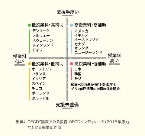 f:id:kab-log:20220202101041j:plain