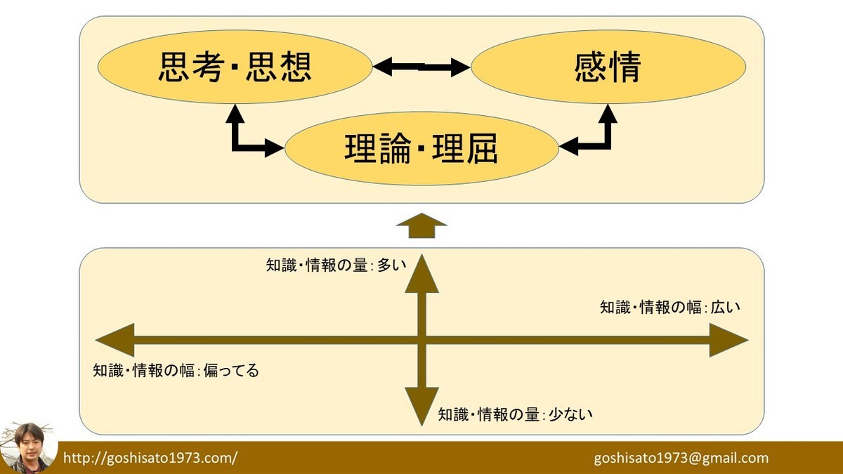 f:id:kab-log:20220204175137j:plain