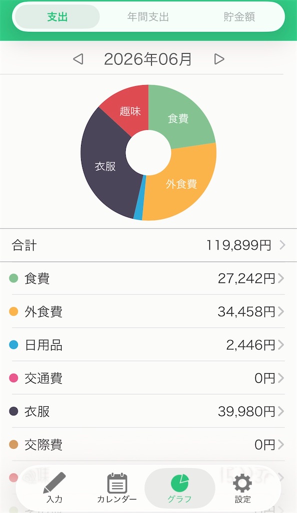 f:id:kabajiro:20260708232640j:image