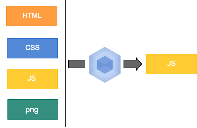 f:id:kabaneshi:20170214155041p:plain f:id:kabaneshi:20170214155041p:plain