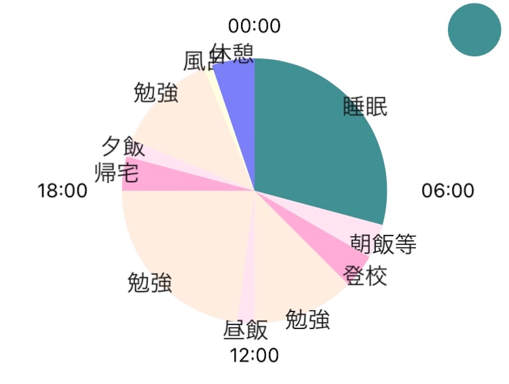 f:id:kabao_flove:20200816112641j:image f:id:kabao_flove:20200816112641j:image