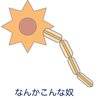 f:id:kabaoh:20160902223354p:plain f:id:kabaoh:20160902223354p:plain