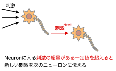 f:id:kabaoh:20160902223925p:plain f:id:kabaoh:20160902223925p:plain