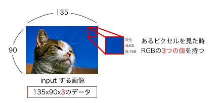 f:id:kabaoh:20160903013411p:plain f:id:kabaoh:20160903013411p:plain