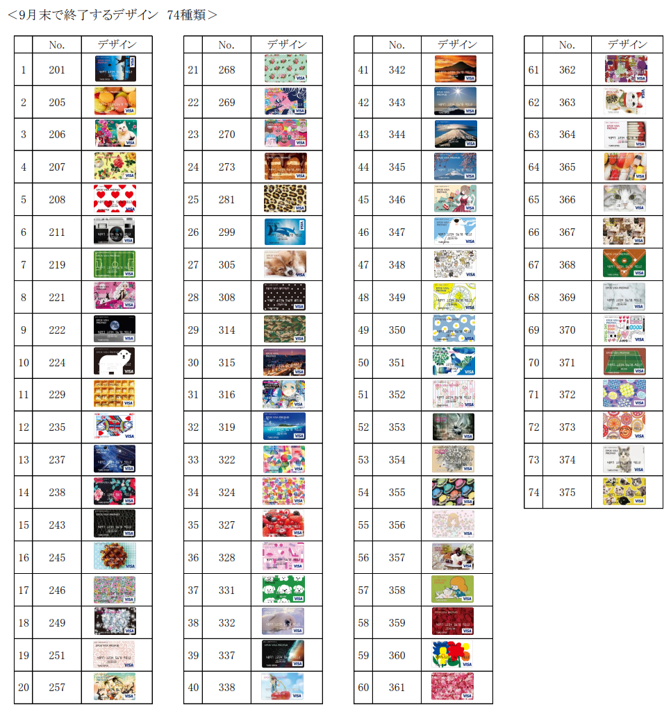 専用ページ　廃盤カード見本 一部発行終了】エポスVisaプリペイドカードのデザイン74種類が発行終了
