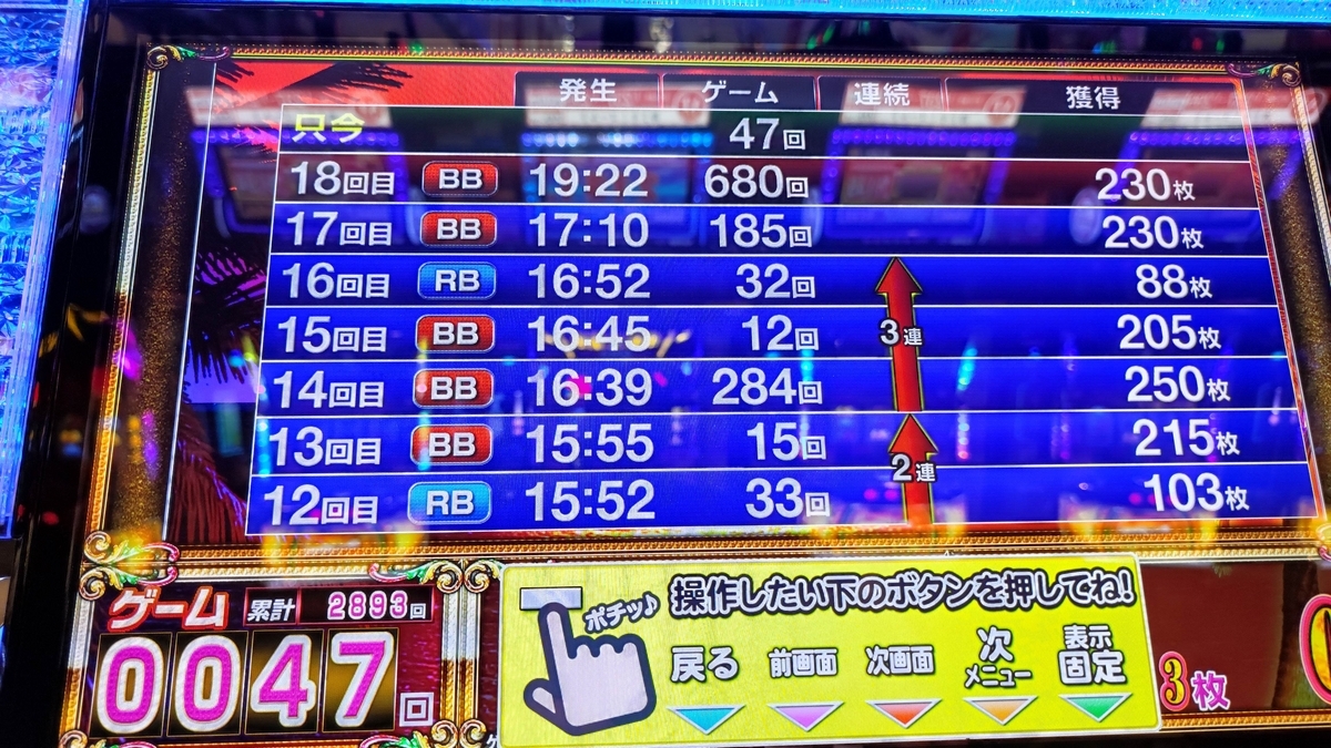 沖ドキGOLD】勝負勝負！！の有利区間天井狙い1050G～ - KDの極スロ！