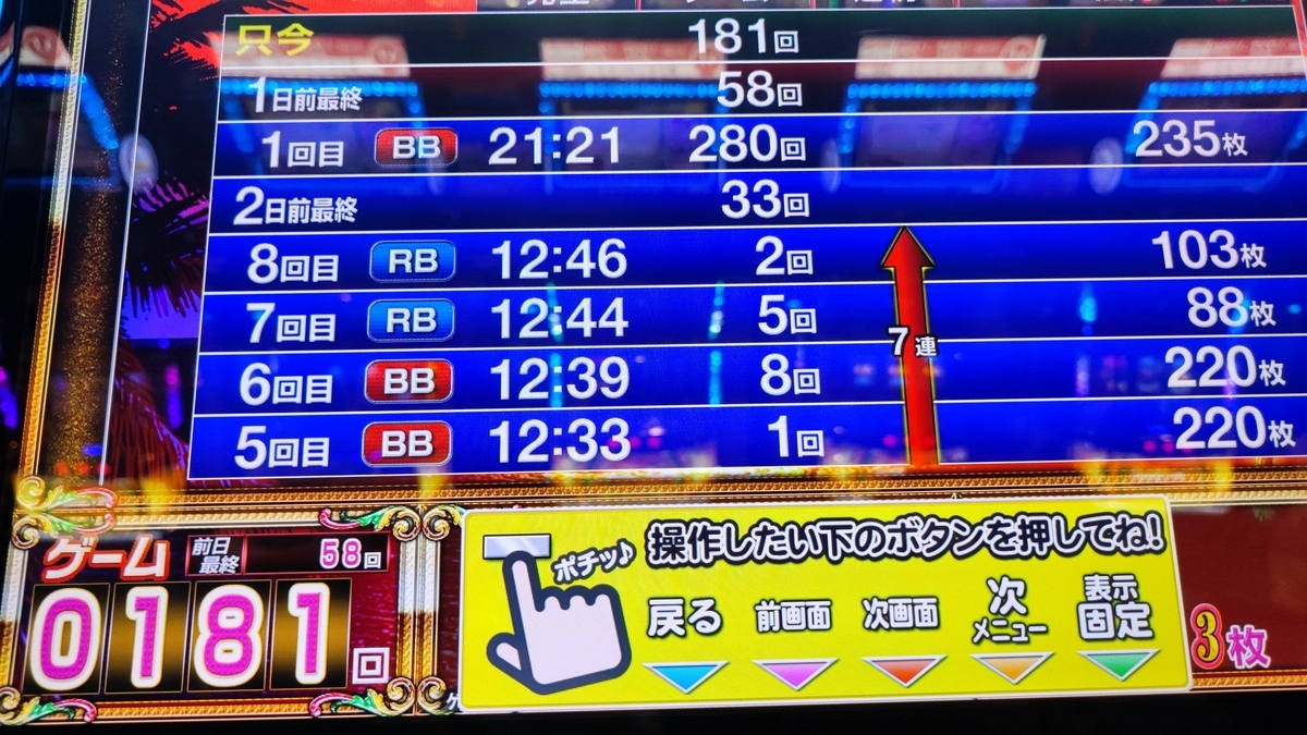 沖ドキGOLD】期待値微妙！有利区間621G～それでも気合い！！ - KDの極スロ！