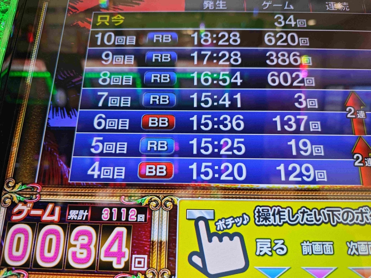 沖ドキゴージャス！】天国はすぐそこに！掴め未来への希望！！！ - KD