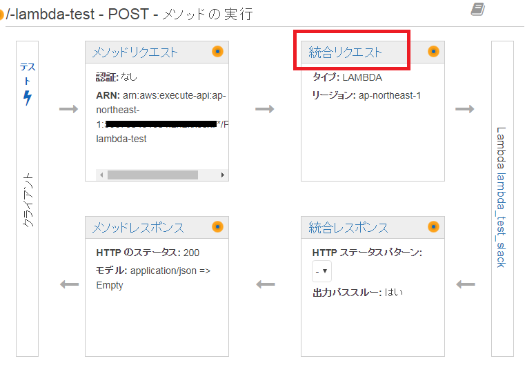 f:id:kabegiwakun:20171002190304p:plain f:id:kabegiwakun:20171002190304p:plain