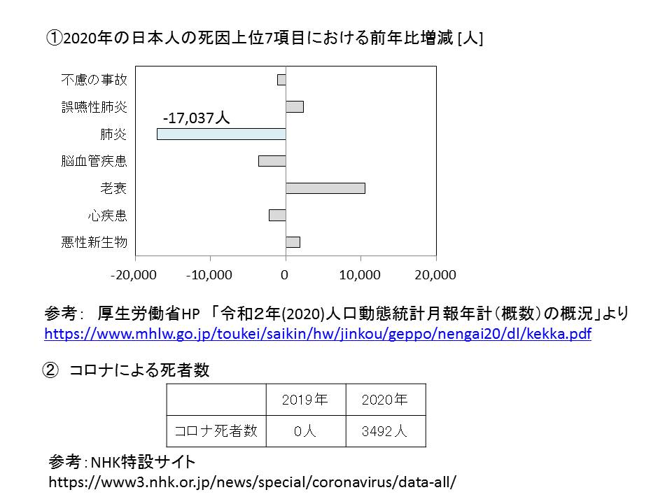 f:id:kabeyoko:20210611235926j:plain