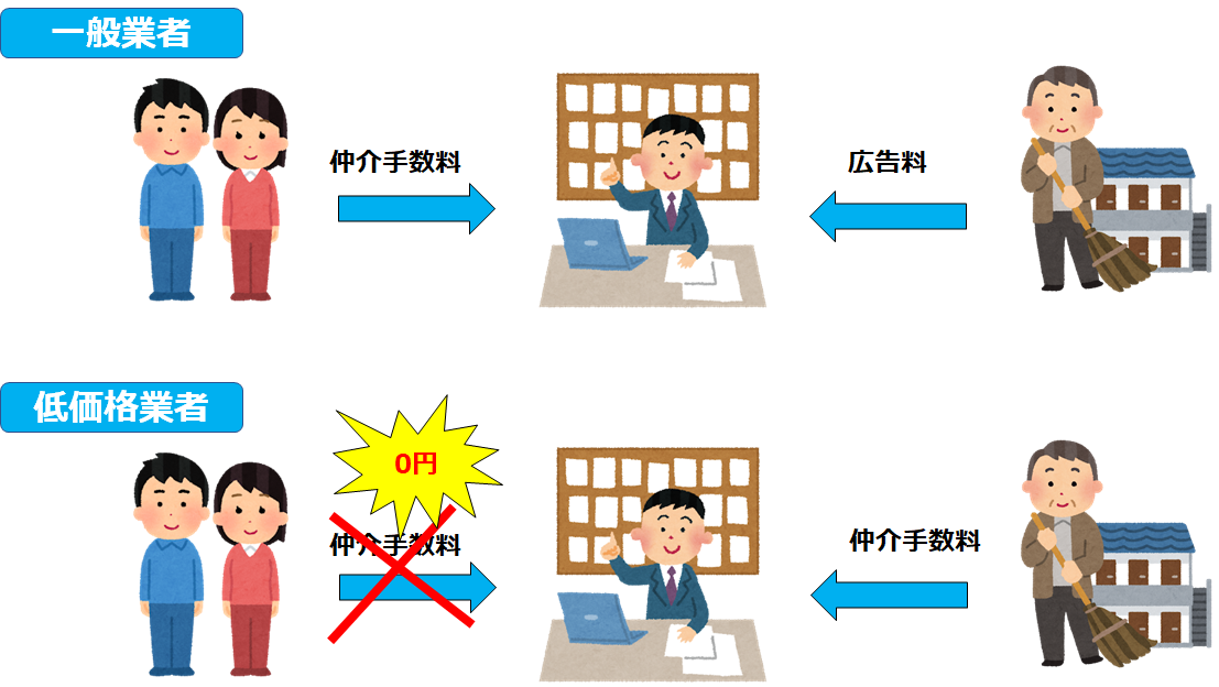 f:id:kabigoon:20190925012734p:plain