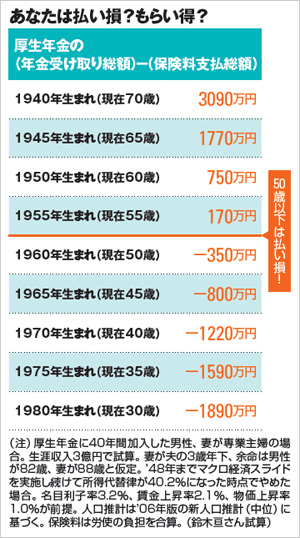 f:id:kabosu0618:20150626170952j:plain f:id:kabosu0618:20150626170952j:plain