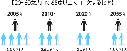 f:id:kabosu0618:20150626171220g:plain f:id:kabosu0618:20150626171220g:plain
