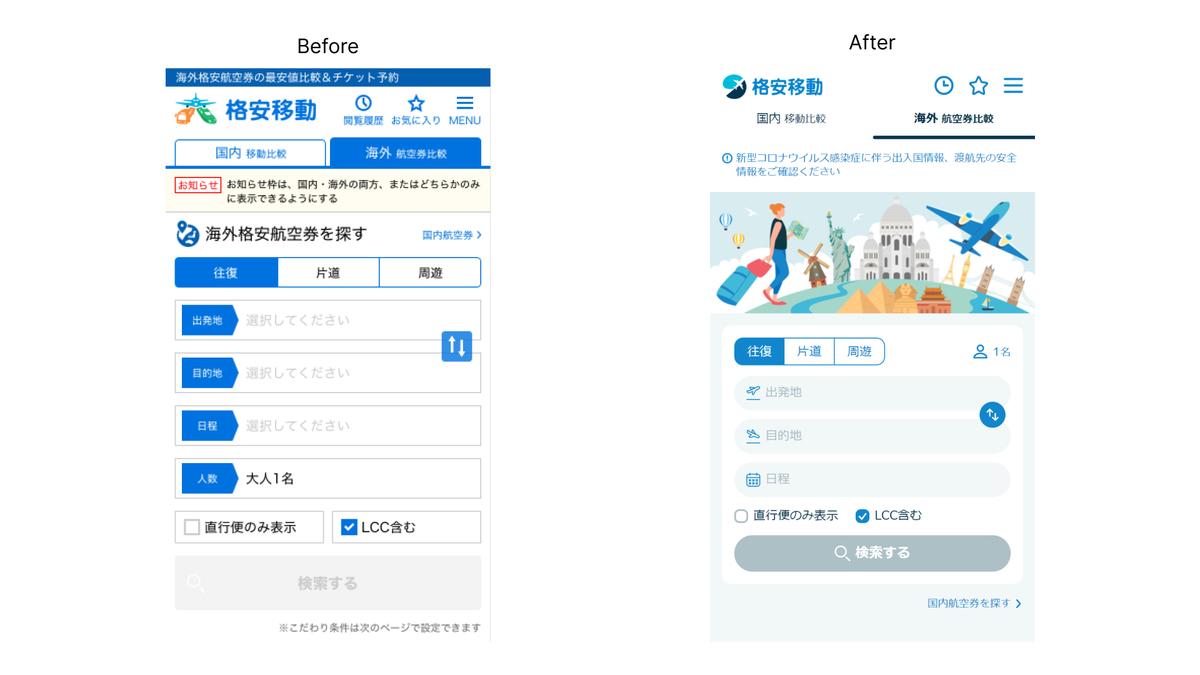 海外格安航空券のトップページの変化