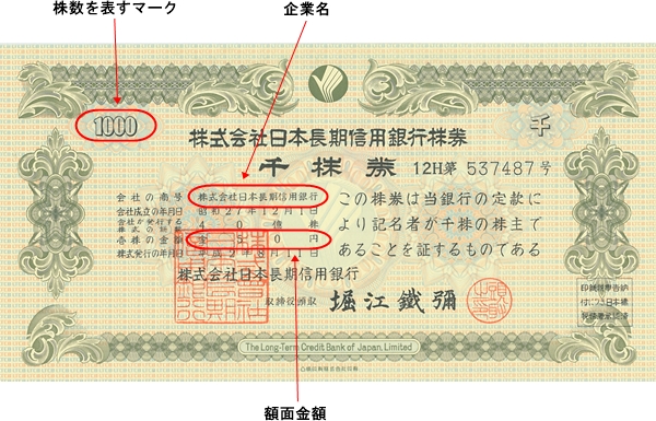 株とは?株の仕組みと基礎知識 - 株のやり方や株の仕組みを初心者にもわかりやすく解説♪