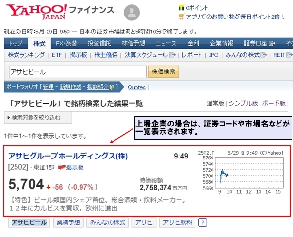 会社名に「株式会社」と付いていても株式市場で株が売買されない株式会社もあります。