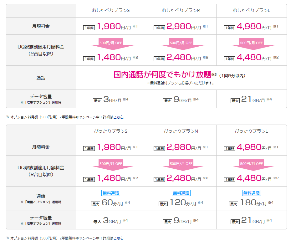 f:id:kabuFX:20190309073424p:plain