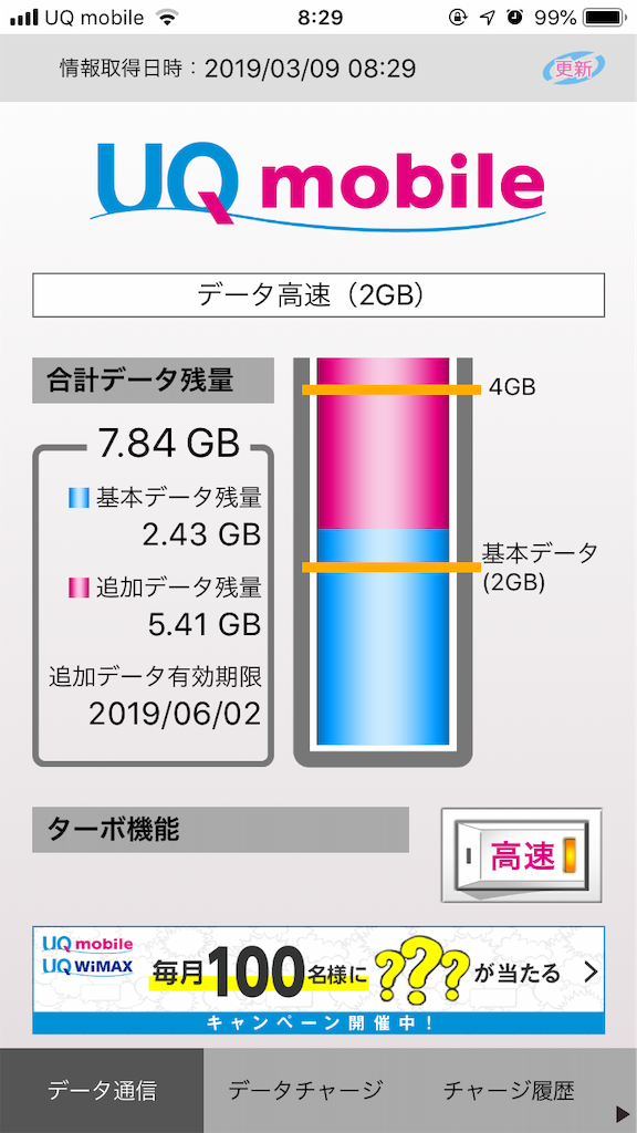 f:id:kabuFX:20190309083117p:image