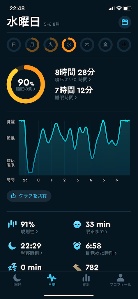f:id:kabuFX:20200806225001p:image