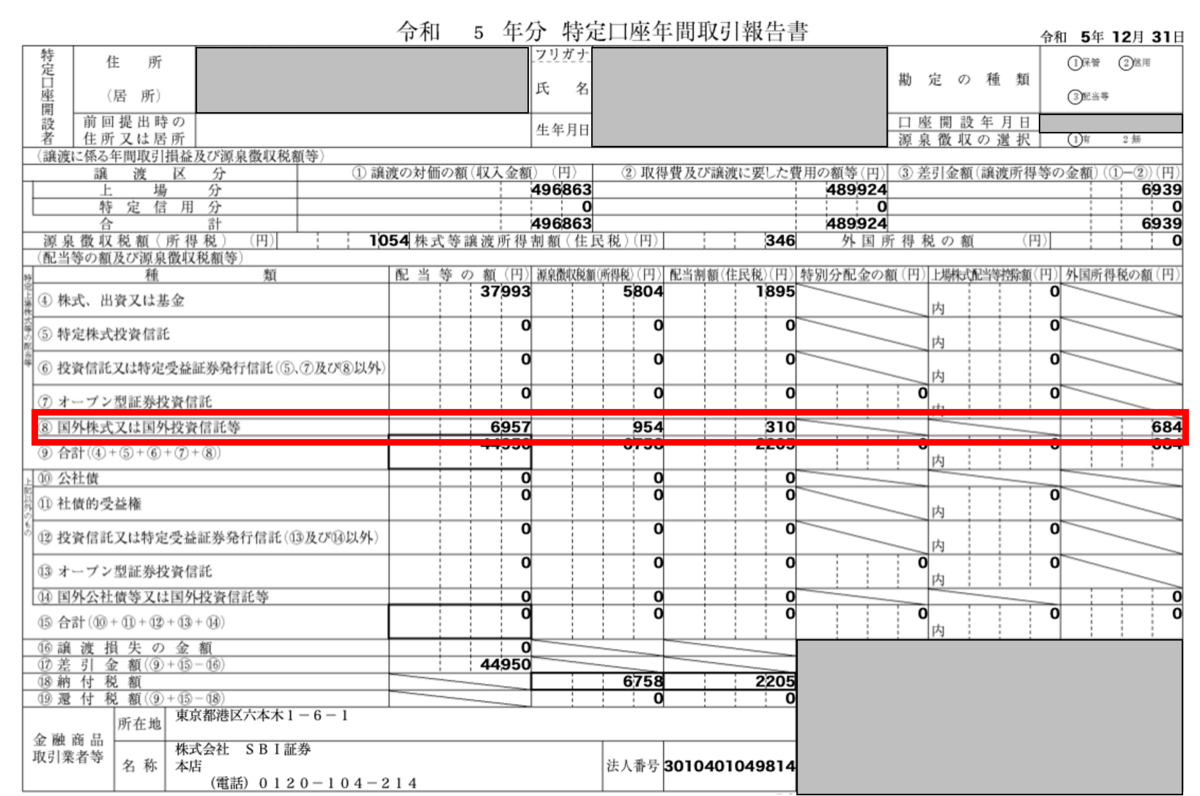 さぁ確定申告だ！ 二重課税の米国株式配当の税金を取り戻す！！ - 株-daikonの株主優待・配当計画