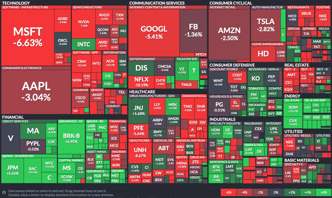 f:id:kabu_motty:20220108071738p:plain