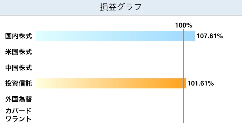 f:id:kabu_note:20190324232337j:image f:id:kabu_note:20190324232337j:image