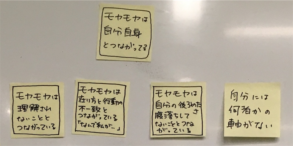 f:id:kabu_rie:20181127180231j:image f:id:kabu_rie:20181127180231j:image
