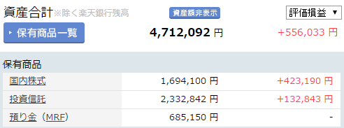 f:id:kabufxfish:20161228225720p:plain f:id:kabufxfish:20161228225720p:plain