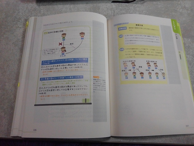 TACの『みんなが欲しかった行政書士の教科書』