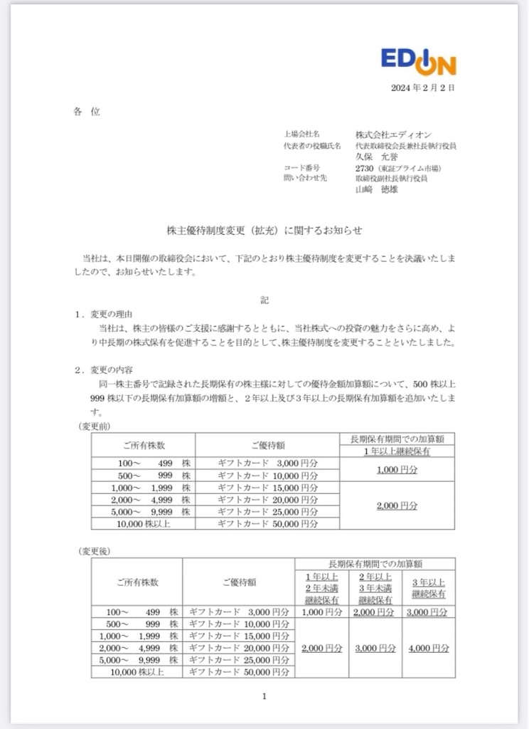 桐谷さんおすすめ 高利回り3月優待銘柄 | かすみちゃんの株主