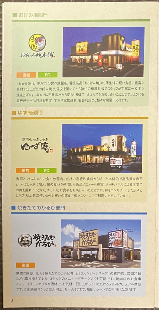 焼肉キング(物語コーポレーション) 株主優待到着2024〜丸源