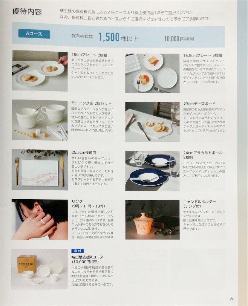 期限間近 10月25日迄】ニッコー商品 高級磁器製品 10000円分（株主優待 