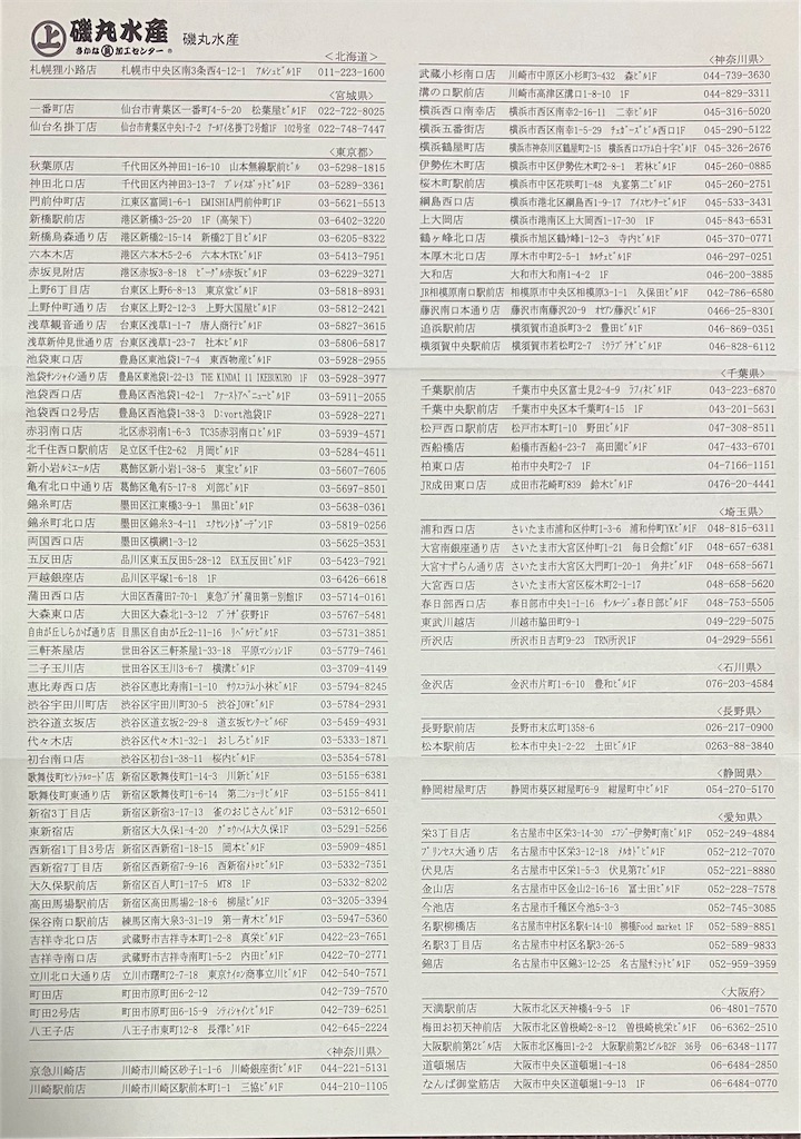 SFPホールディングス(磯丸水産・鳥良商店) 株主優待到着2024