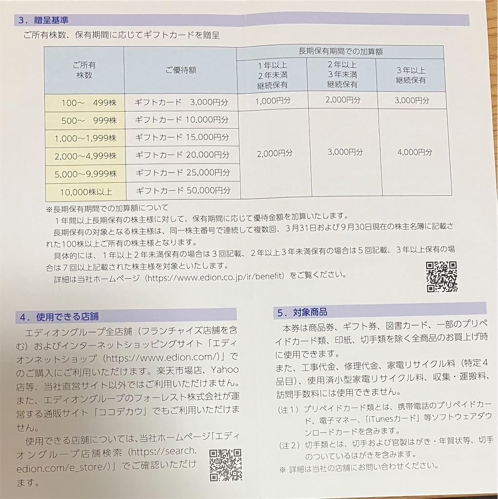 エディオン（2730）の株主優待を徹底解説｜ギフトカード金額